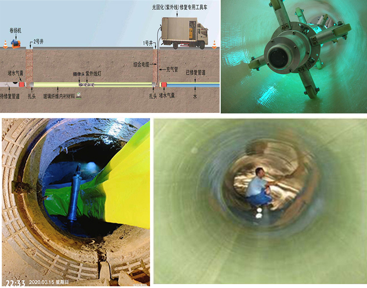 茂南UV-CIPP内衬修复